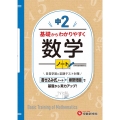 中2基礎からわかりやすく数学ノート