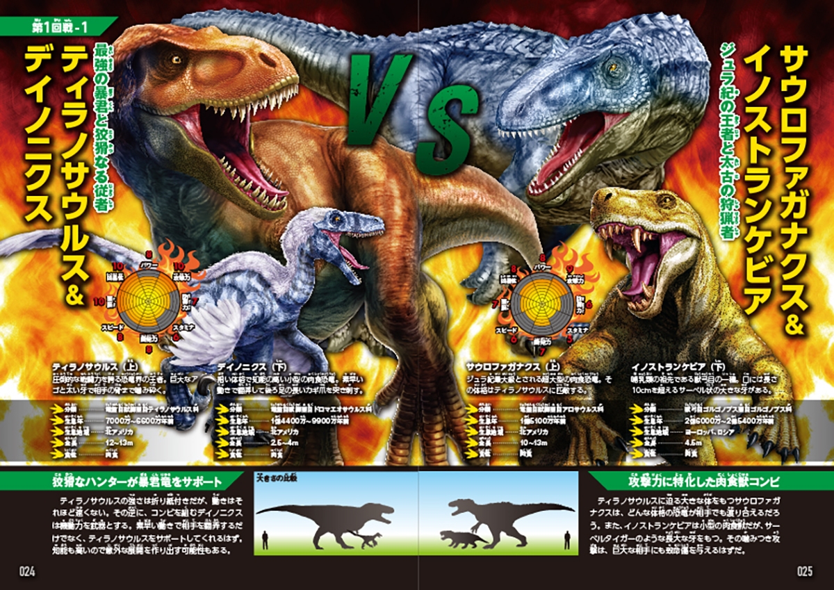dショッピング |實吉達郎 「恐竜タッグ最強王図鑑」 Book