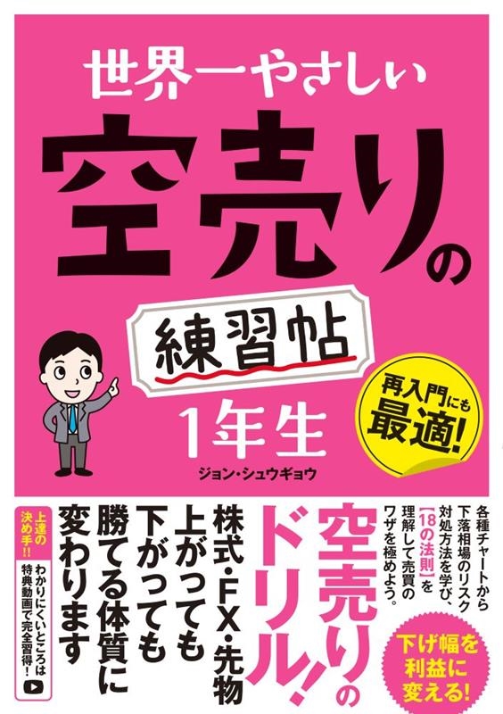 β