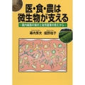 医・食・農は微生物が支える 腸内細菌の働きと自然農業の教えから