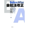 Before/After会社法改正
