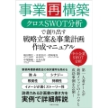 事業再構築クロスSWOT分析で創り出す戦略立案&事業計画作成