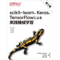 scikit-learn、Keras、TensorFlowに
