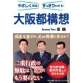 大阪都構想 やさしく解説!すっきりわかる!