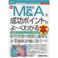 最新業種別M&Aの成功ポイントがよ～くわかる本 50業種の売り手と買い手に役立つ情報満載! How-nual図解入門ビジネス