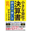 小さな会社の決算書読み方使い方がわかる本 社長、決算書は経営改善に有効な最適ツールです!