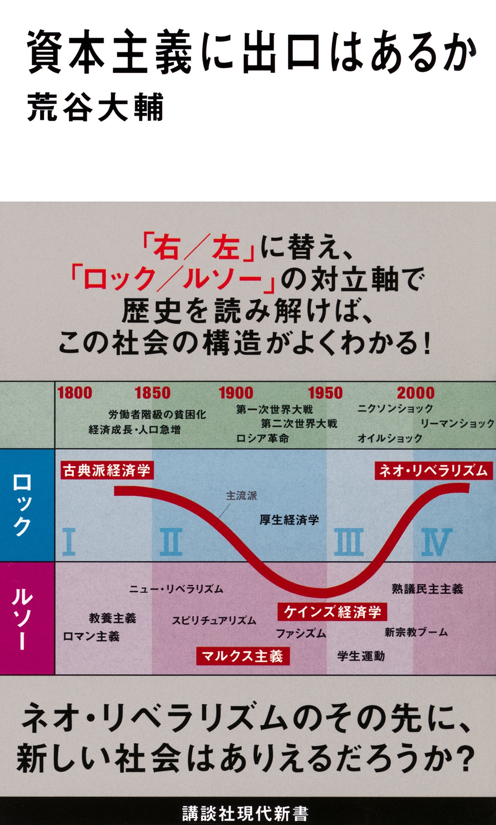 TOWER RECORDS ONLINE㤨ֹë/ܼ˽иϤ뤫[9784065170168]פβǤʤ990ߤˤʤޤ