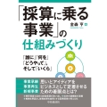 「採算に乗る事業」の仕組みづくり 「誰に」「何を」「どうやって」、そして「いくら」