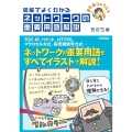 図解でよくわかるネットワークの重要用語解説 改訂5版