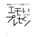 感動させて→行動させるエモいプレゼン