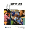 図表でみる教育 2018年版 OECDインディケータ