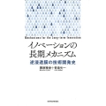 イノベーションの長期メカニズム 逆浸透膜の技術開発史