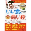 よくわかる!脳にいい食、悪い食