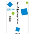 よくわかるメタファー 表現技法のしくみ