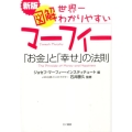 図解世界一わかりやすいマーフィー「お金」と「幸せ」の法則 新