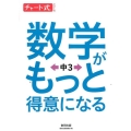 数学がもっと得意になる中3 チャート式・シリーズ