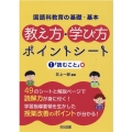 国語科教育の基礎・基本教え方・学び方ポイントシート 1 「読