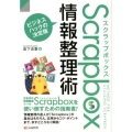 Scrapbox情報整理術 ビジネスハックの決定版