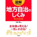 図解よくわかる地方自治のしくみ 第5次改訂版
