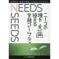 ニーズの種を植える金融マーケティング お客様は「自身の課題」に気付いていません