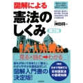 図解による憲法のしくみ 第2版