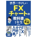 世界一やさしいFXチャートの教科書1年生