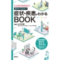 症状・疾患がわかるBOOK ここだけおさえて!院内で出合う