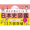 イラストでサクッと理解 流れが見えてくる日本史図鑑