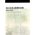 寡占企業と推測的変動