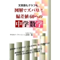 文章題もグラフも図解でズバリ!偏差値60への中学数学 YELL books
