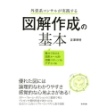 外資系コンサルが実践する図解作成の基本 魅せて伝える図形ルール20図解パターン16デザイン56