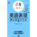 誤解しやすい英語表現使い分けドリル