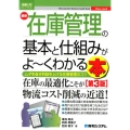 最新在庫管理の基本と仕組みがよ～くわかる本 第3版 ムダを省き利益を上げる在庫管理のコツ How-nual図解入門ビジネス