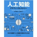 人工知能グラフィックヒストリー