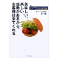 美味しい、楽しい、感動があるから、お客様は来てくれる ダントツ地域No.1ハンバーガーチェーン・ラッキーピエロの独自化戦略