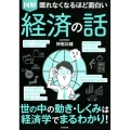 図解眠れなくなるほど面白い経済の話