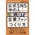 自由すぎる公式SNS「中の人」が明かす企業ファンのつくり方