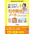 書くだけで願いが叶う!「引き寄せノート」のつくり方 未来はあなたの思い通り!