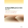 民事訴訟判例読み方の基本