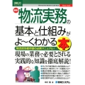 最新物流実務の基本と仕組みがよ～くわかる本 物流担当者待望の必携マニュアル! How-nual図解入門ビジネス