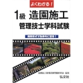 よくわかる!1級造園施工管理技士学科試験 第3版 国家・資格シリーズ81