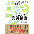 すごい!品質検査 レンズくんと行く工場ツアー