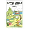 統計学をめぐる散歩道 ツキは続く? 続かない?