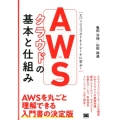 AWSクラウドの基本と仕組み エバンジェリストとトレーナーに学ぶ!