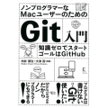 ノンプログラマーなMacユーザーのためのGit入門 知識ゼロでスタートゴールはGitHub