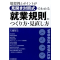 規程例とポイントが〈見開き対照式〉でわかる就業規則のつくり方