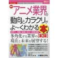 最新アニメ業界の動向とカラクリがよ～くわかる本 第3版 業界人、就職、転職に役立つ情報満載 How-nual図解入門業界研究