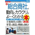 最新総合商社の動向とカラクリがよ～くわかる本 第4版 業界人、就職、転職に役立つ情報満載 How-nual図解入門業界研究