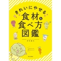 きれいにやせる食材&食べ方図鑑