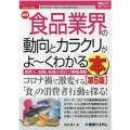 最新食品業界の動向とカラクリがよ～くわかる本 第5版 業界人、就職、転職に役立つ情報満載 How-nual図解入門業界研究